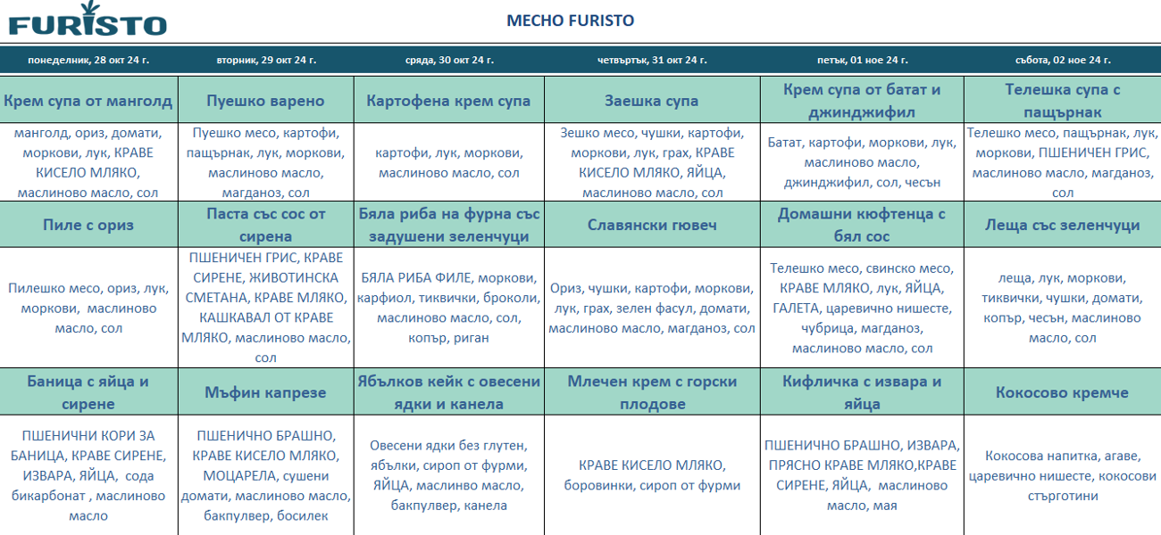 меню детска кухня с месо софия