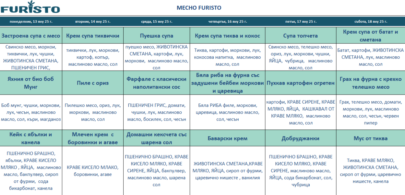 меню детска кухня с месо софия