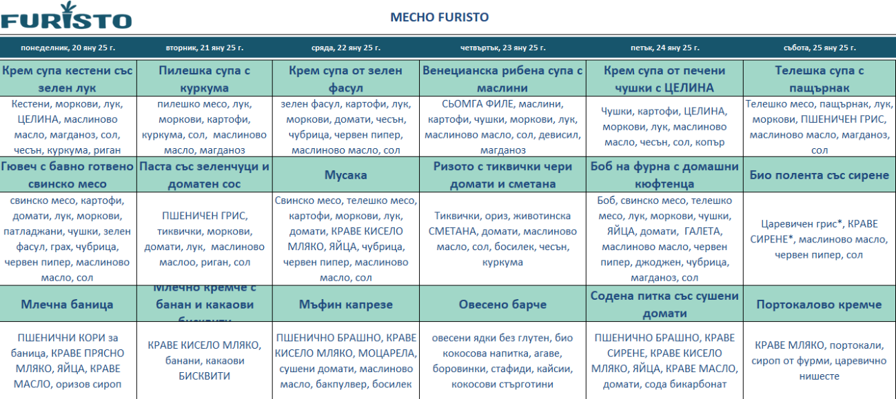 меню детска кухня с месо софия