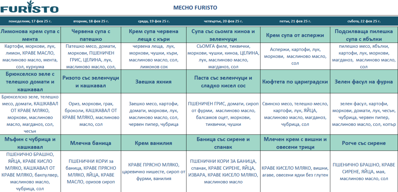 меню детска кухня с месо софия