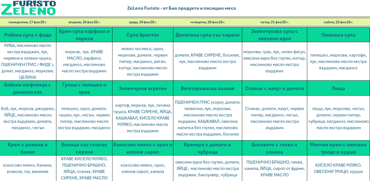 био меню детска кухня софия