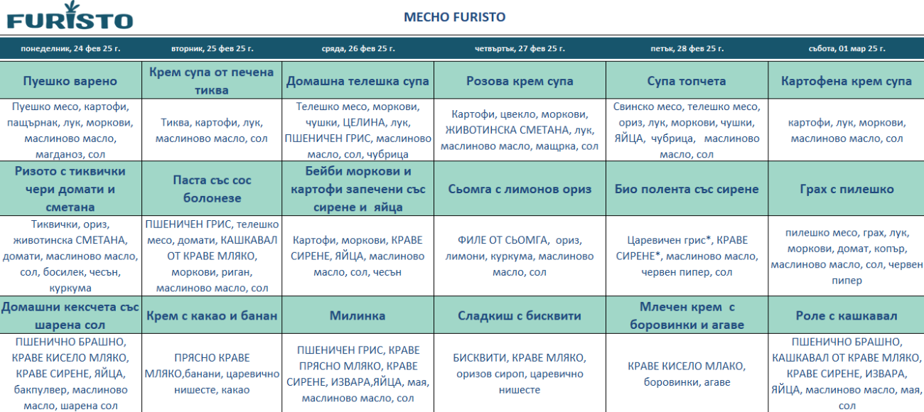 меню детска кухня с месо софия