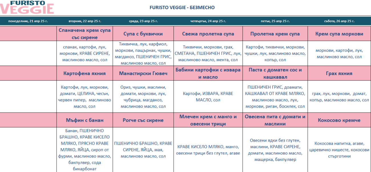 меню детска кухня без месо софия