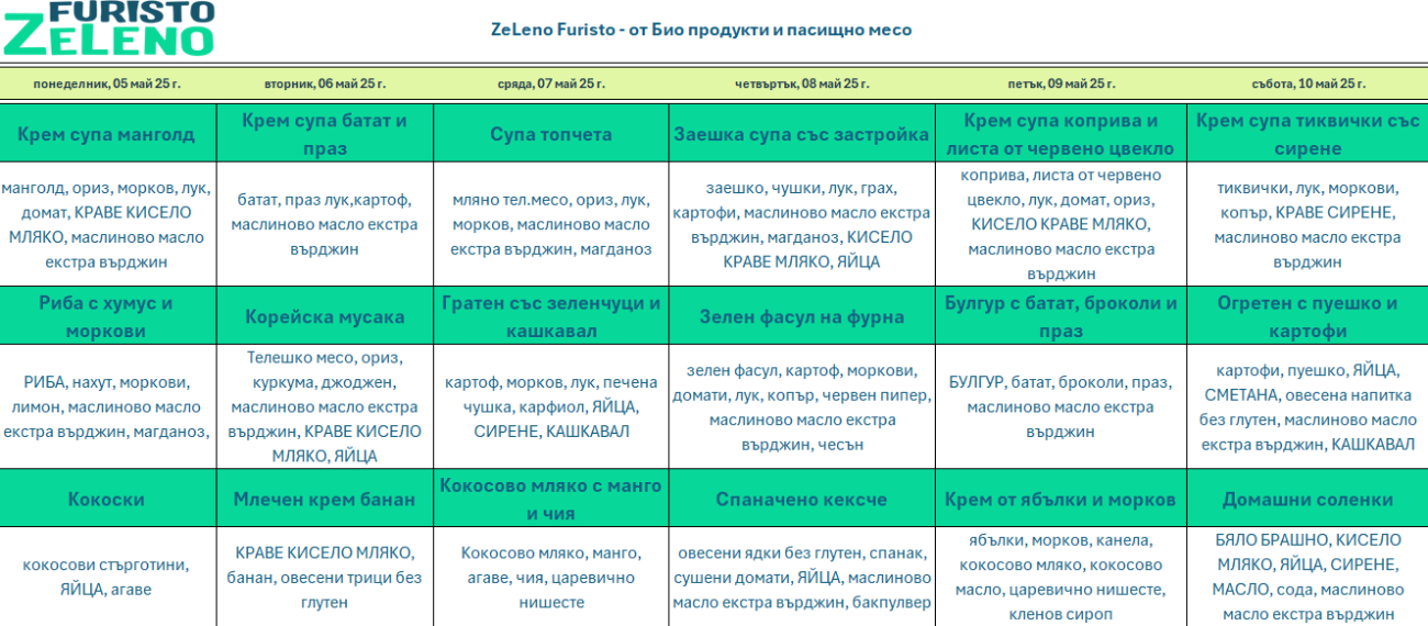 био меню детска кухня софия