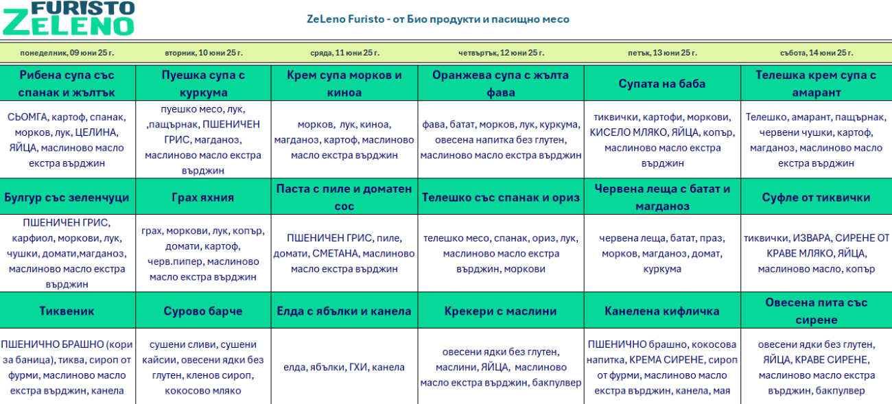 био меню детска кухня софия