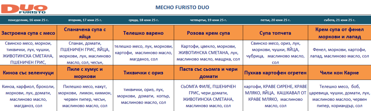 двукомомпоннетно меню детска кухня с месо