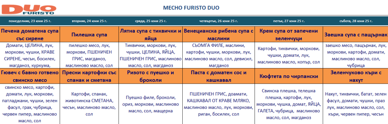двукомомпоннетно меню детска кухня с месо