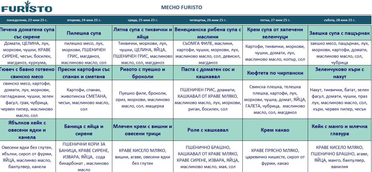 меню детска кухня с месо софия