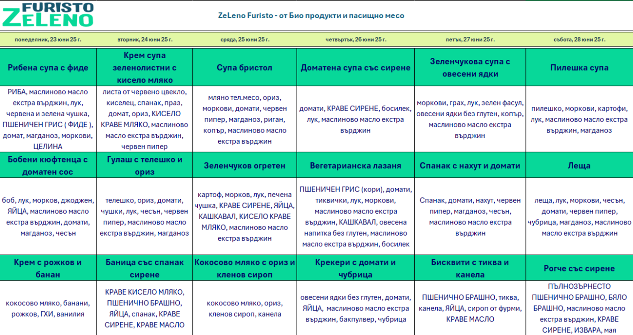 био меню детска кухня софия