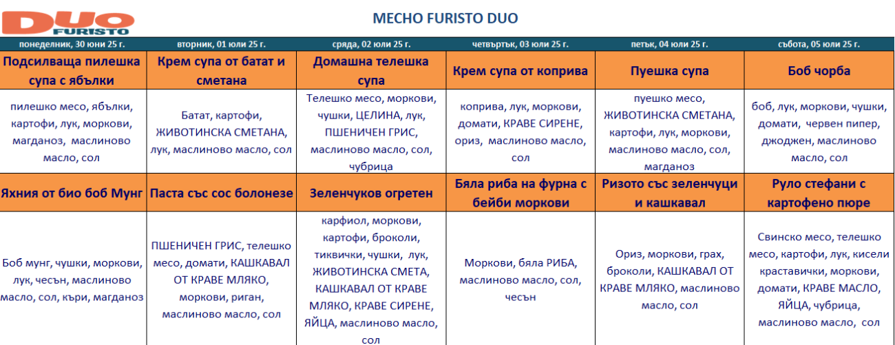 двукомомпоннетно меню детска кухня с месо
