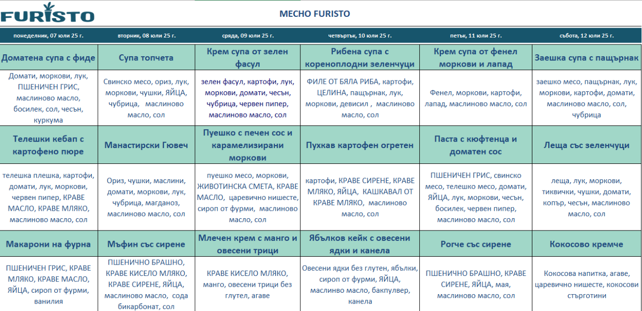 меню детска кухня с месо софия