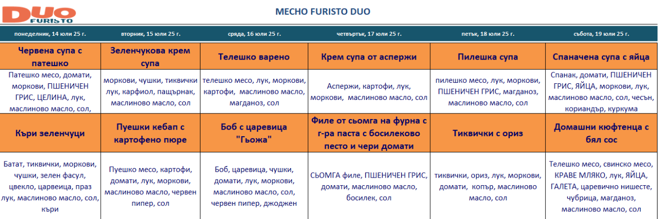 двукомпонетно меню детска кухня с месо софия