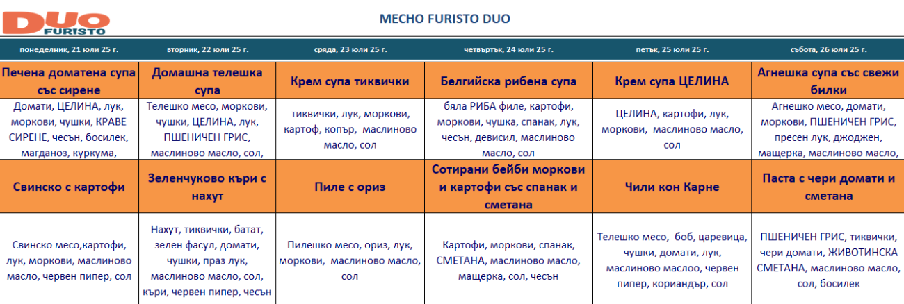 двукомпонетно меню детска кухня с месо софия