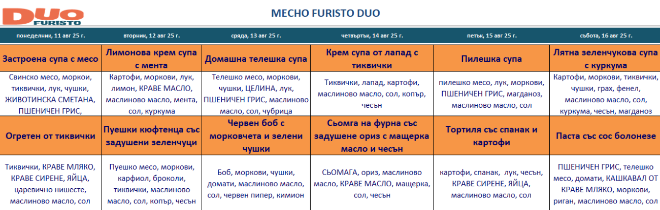 двукомпонетно меню детска кухня с месо софия