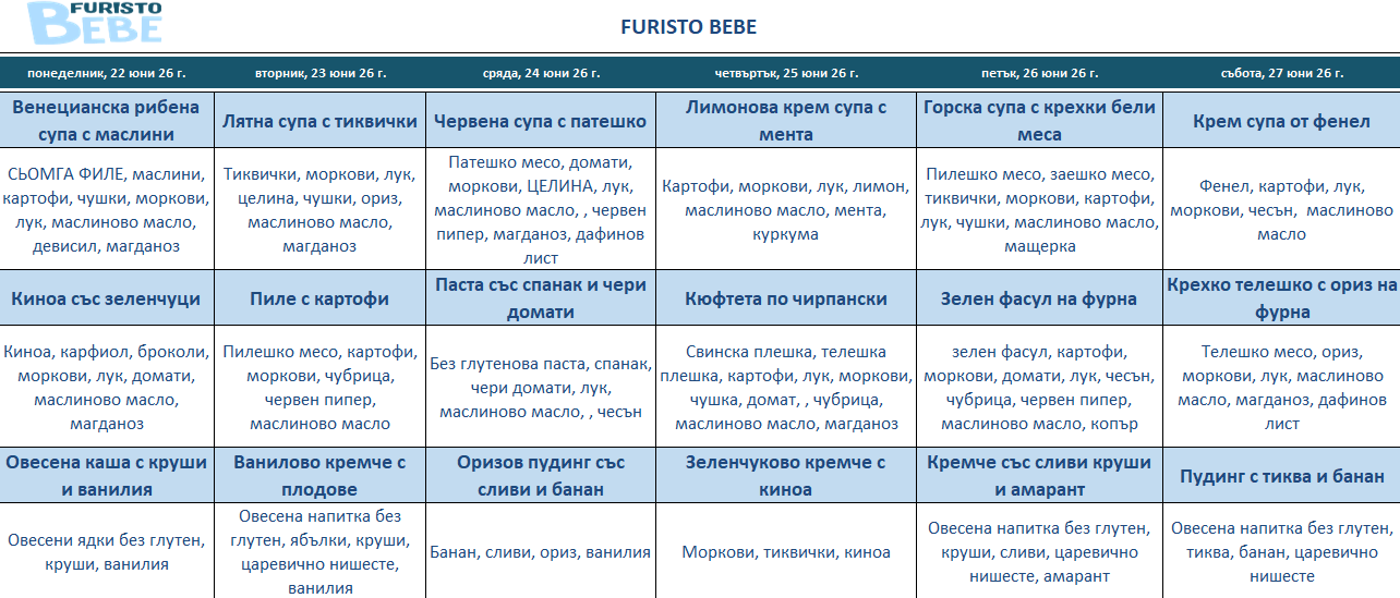 месно меню за бебета софия