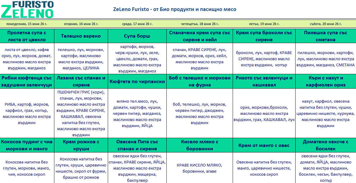 меню детска кухня софия