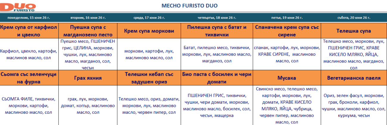 двукомпонентно месно меню за деца софия