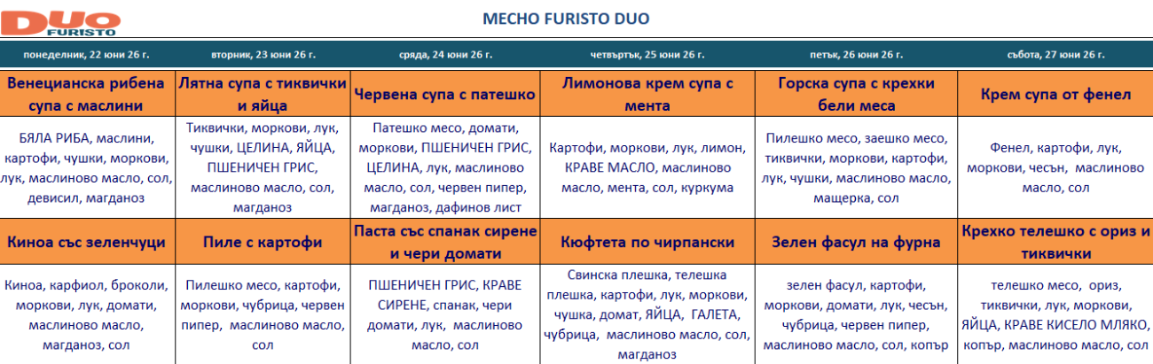 двукомпонентно месно меню за деца софия