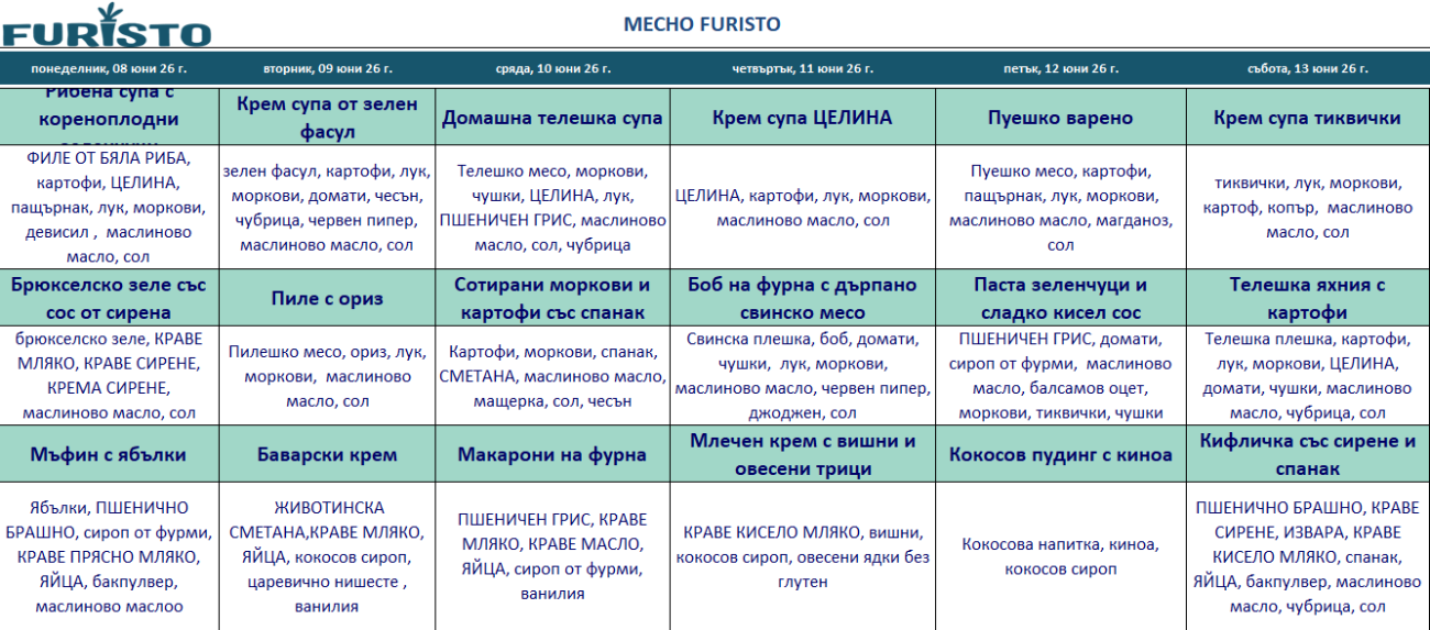 дуо меню детска кухня безмесо софия