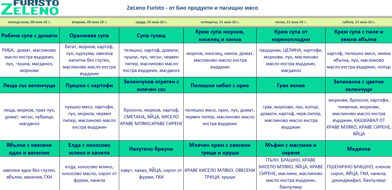 меню детска кухня софия