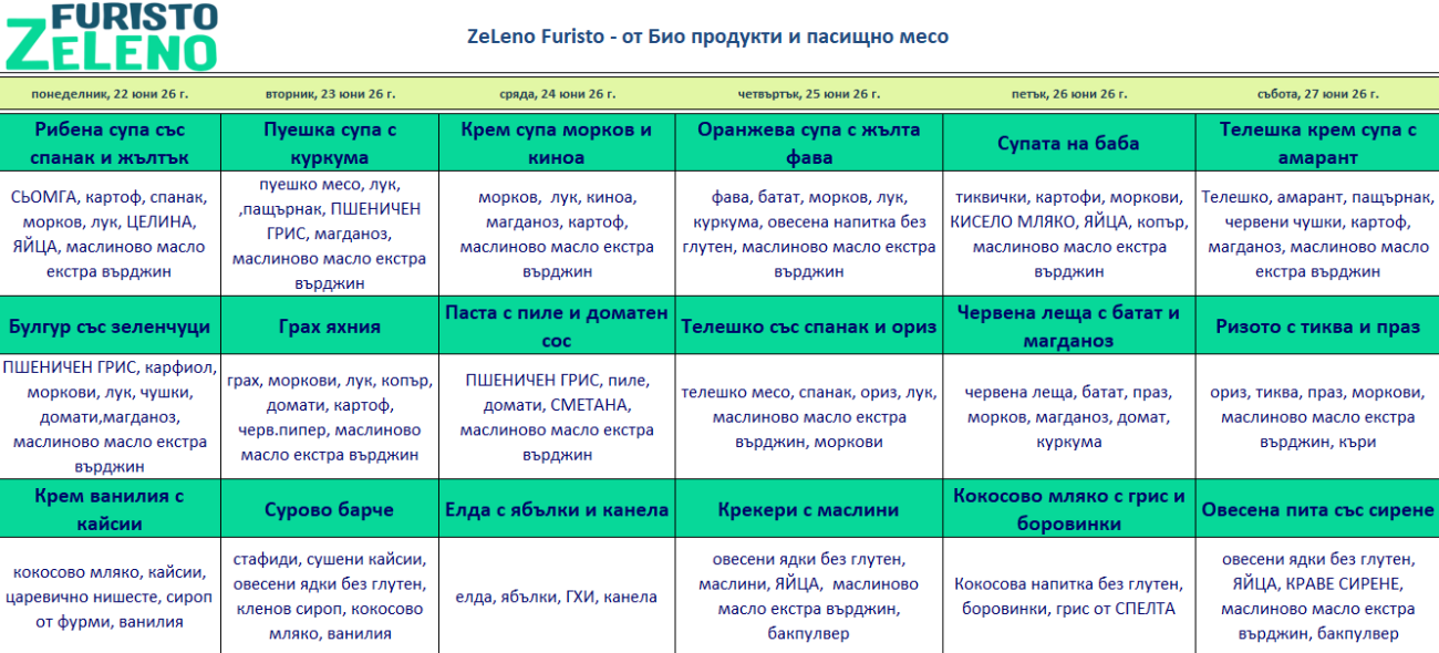 меню детска кухня софия