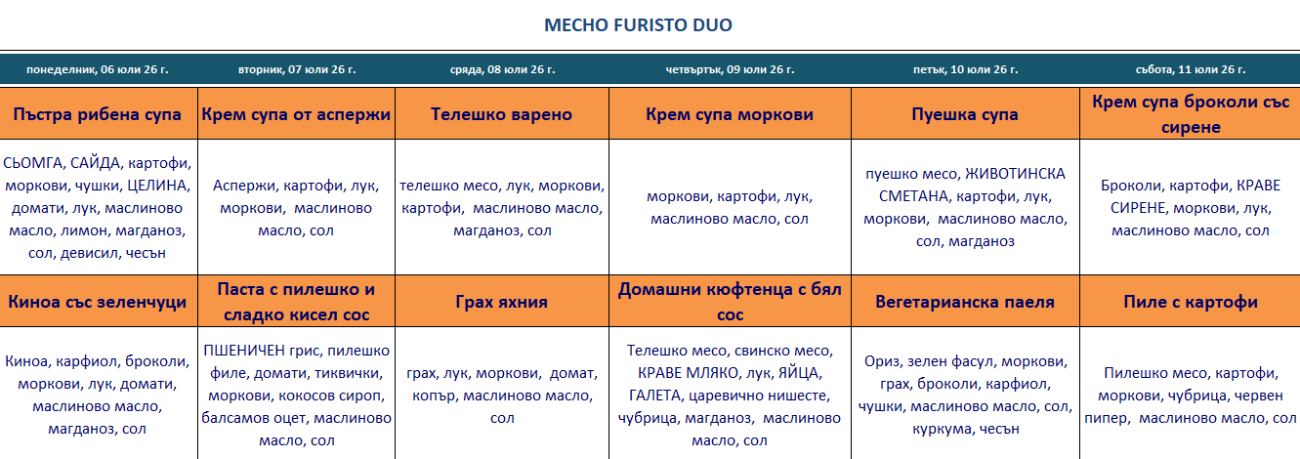 двукомпонентно месно меню за деца софия