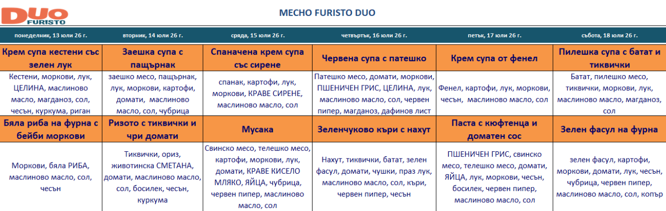 двукомпонентно месно меню за деца софия