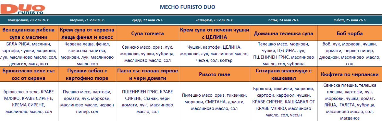 двукомпонентно месно меню за деца софия