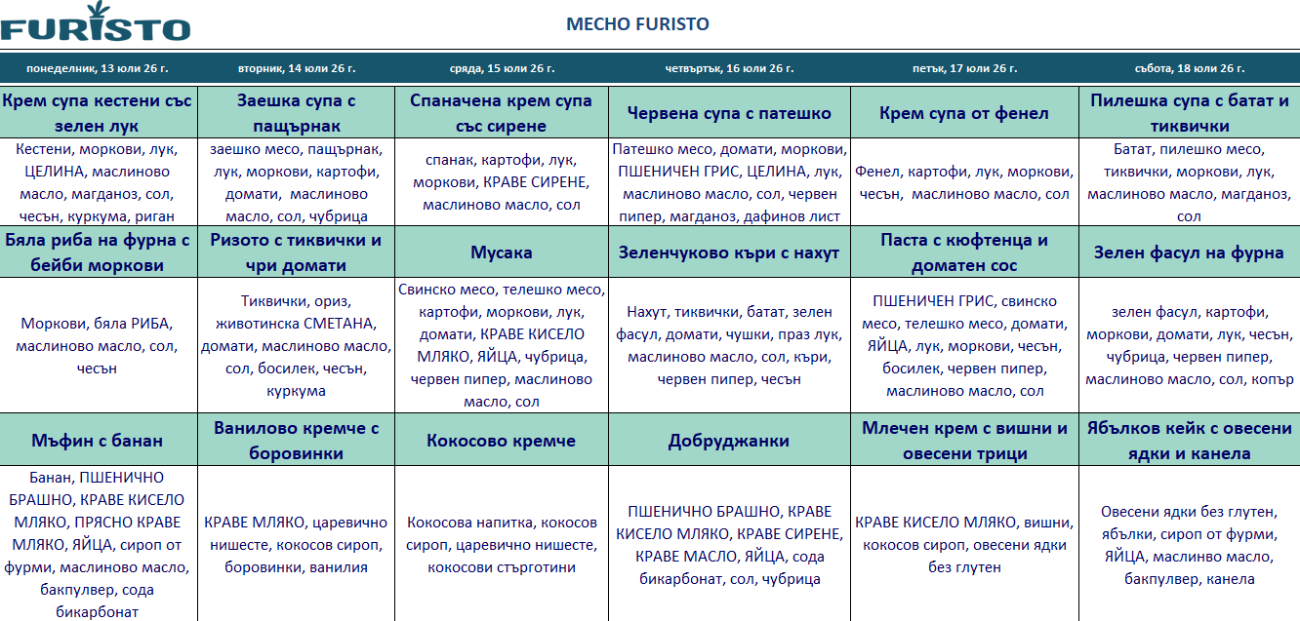 дуо меню детска кухня безмесо софия