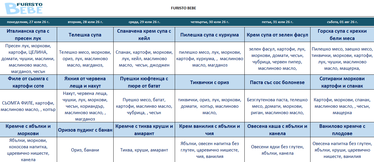 месно меню за бебета софия