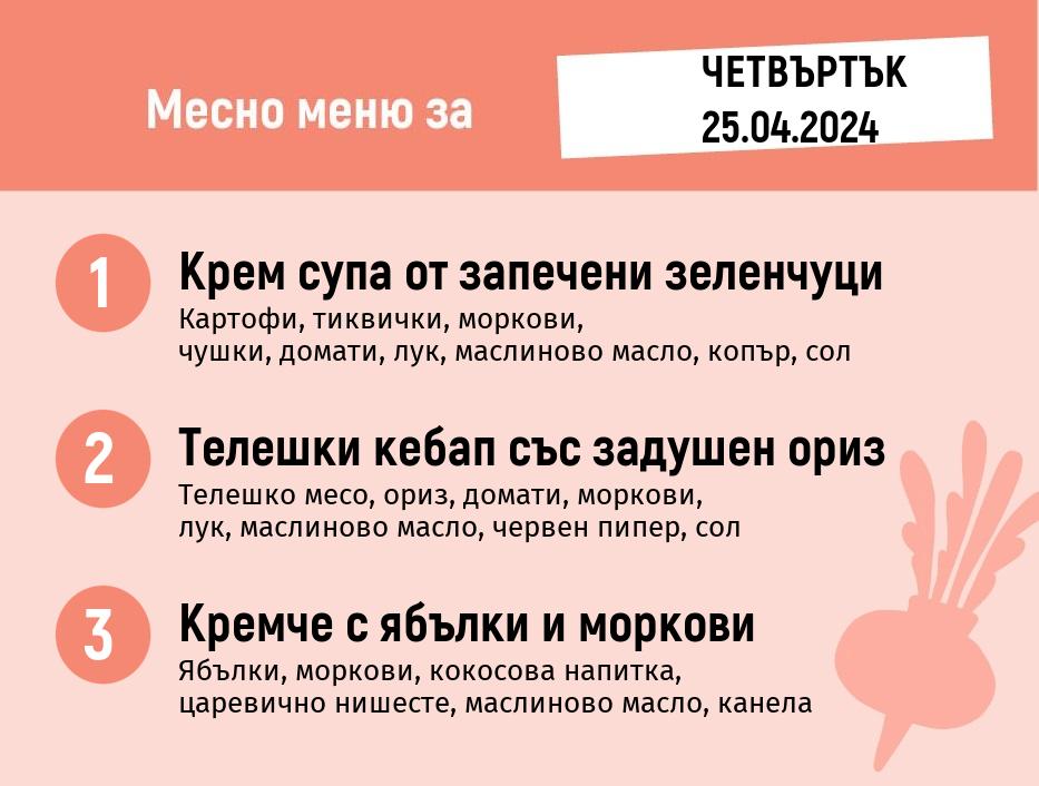 Меню 25.04 месно 200гр.