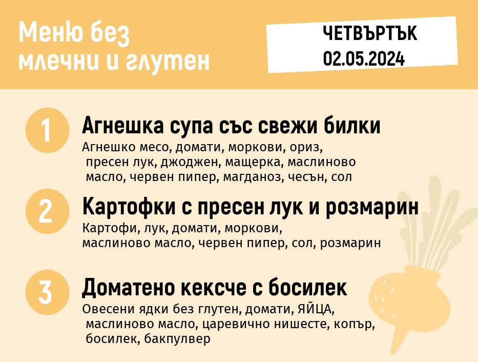 Меню Bezz 02.05 200гр.