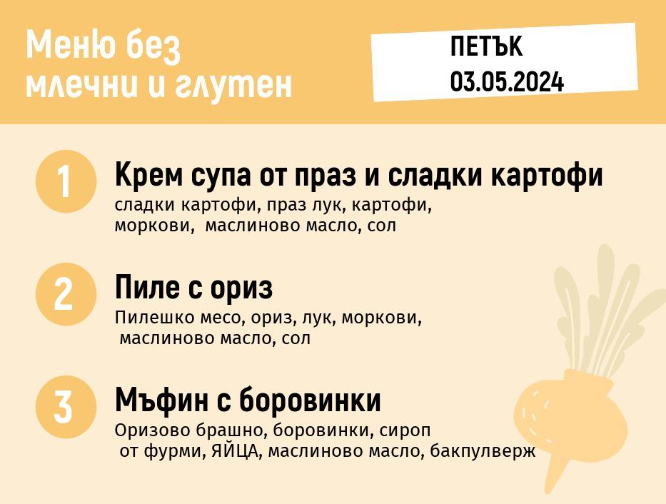 Меню без млечни и глутен  03.05 200гр. 