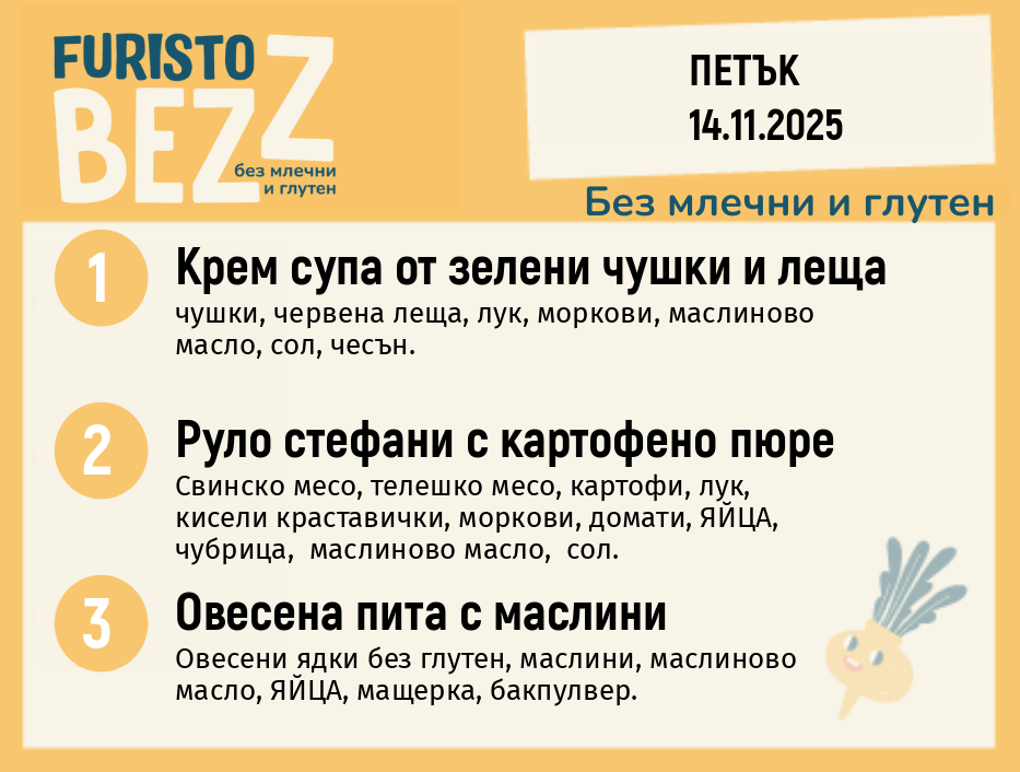 Меню без млечни и глутен  14.11 200гр.