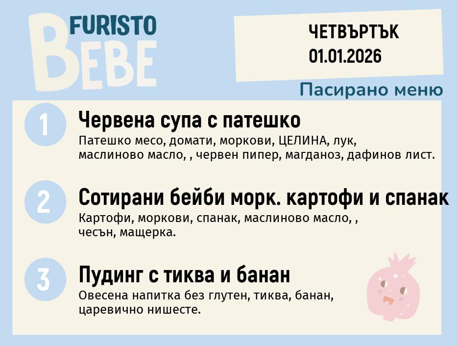 Меню 01.01 Bebe 200гр.