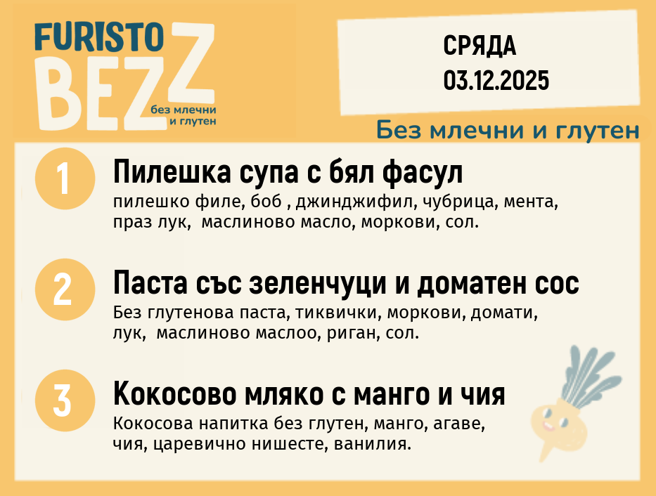 Меню без млечни и глутен 03.12  200гр.
