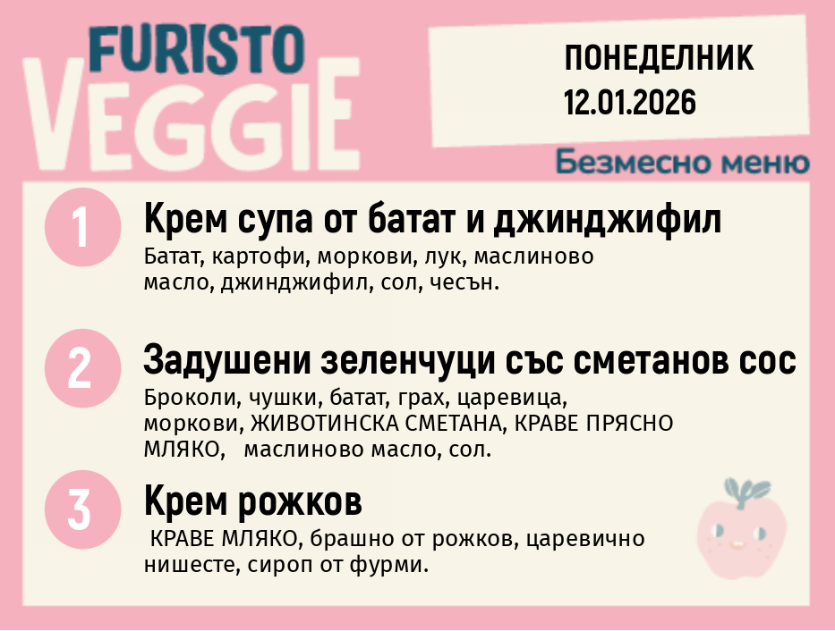 Меню 12.01 безмесно 200гр.