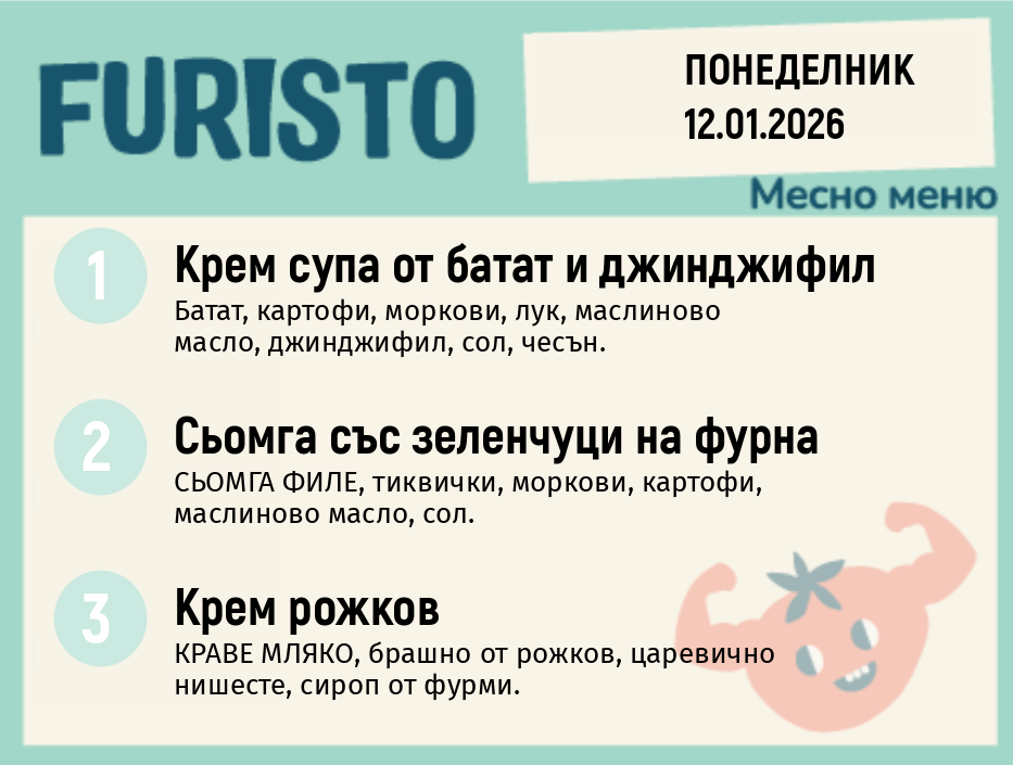 Меню 12.01 месно  200гр.