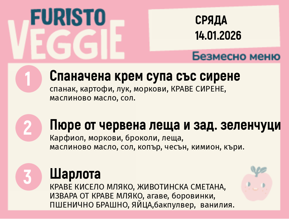 Меню 14.01 безмесно 200гр.