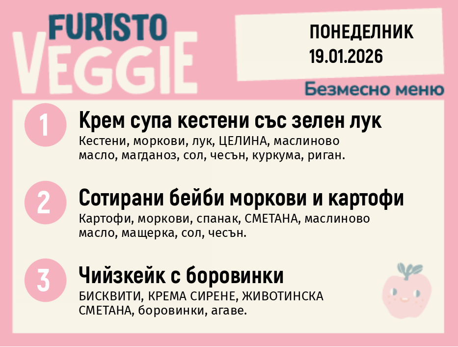 Меню 19.01 безмесно 200гр. 