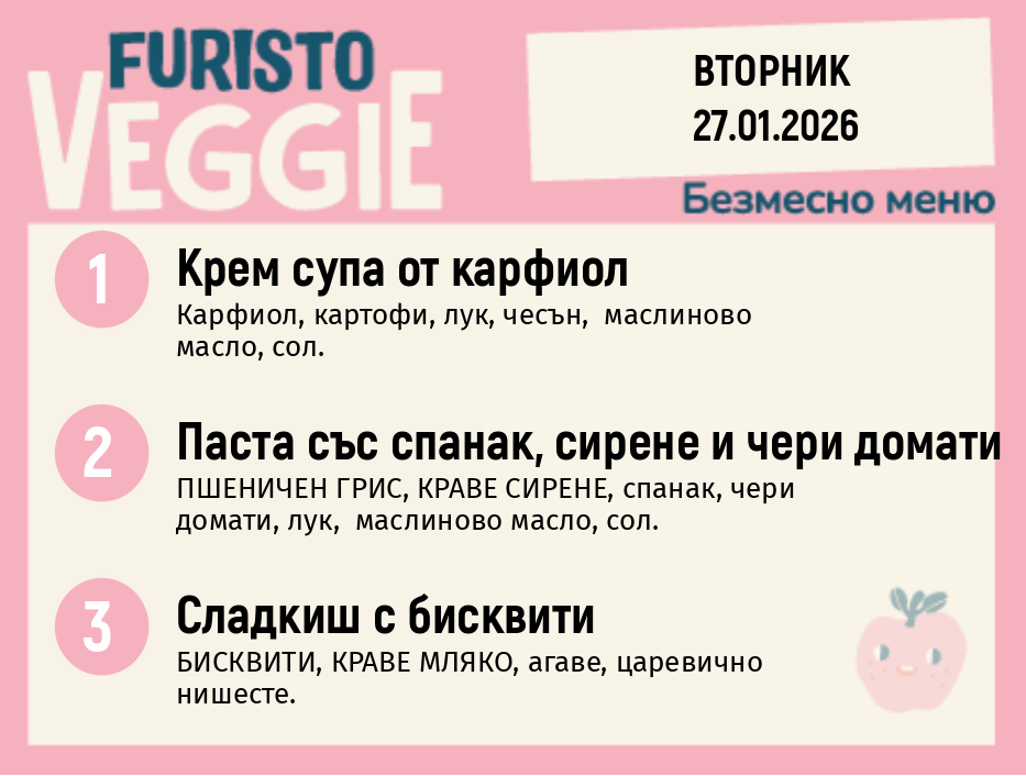 Меню 27.01 безмесно 200гр.