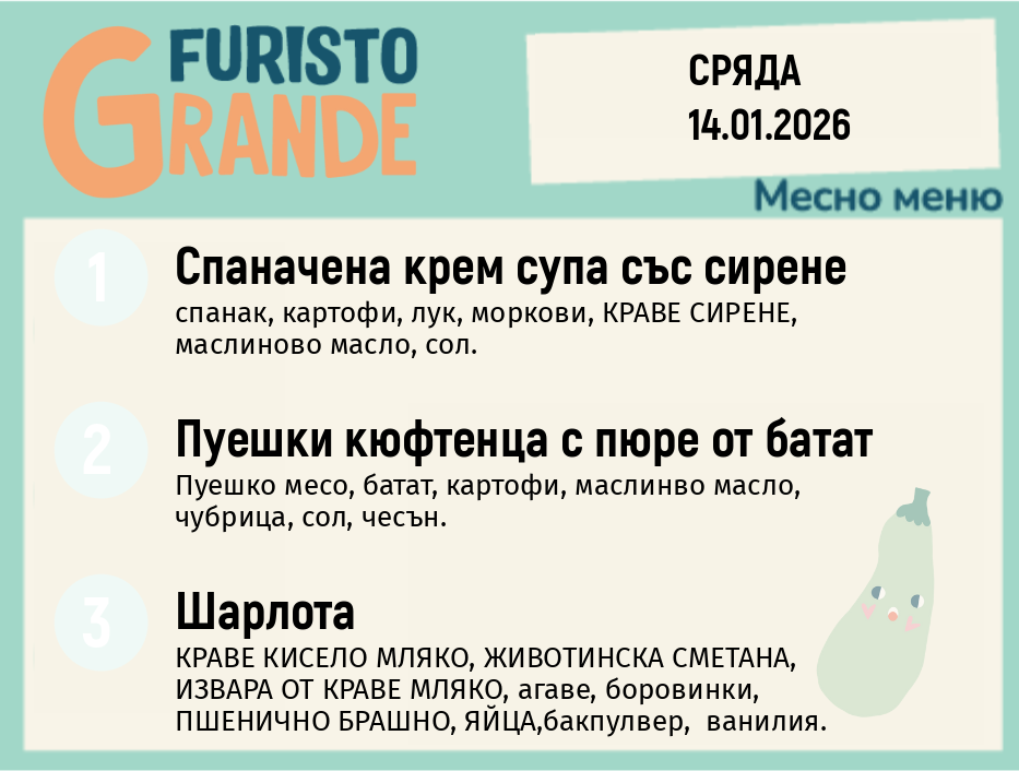 Меню 14.01 месно 300гр. 