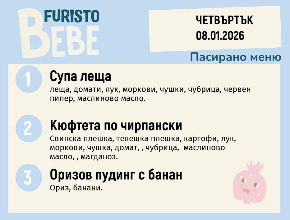 Меню 08.01 Bebe 200гр. 