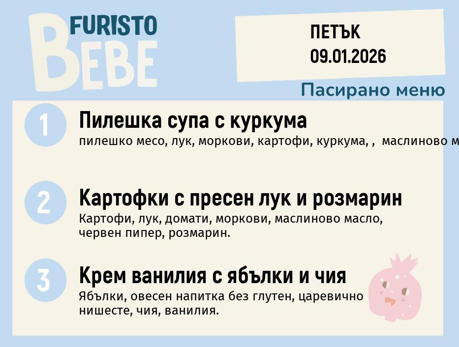 Меню 09.01 Bebe 200гр.