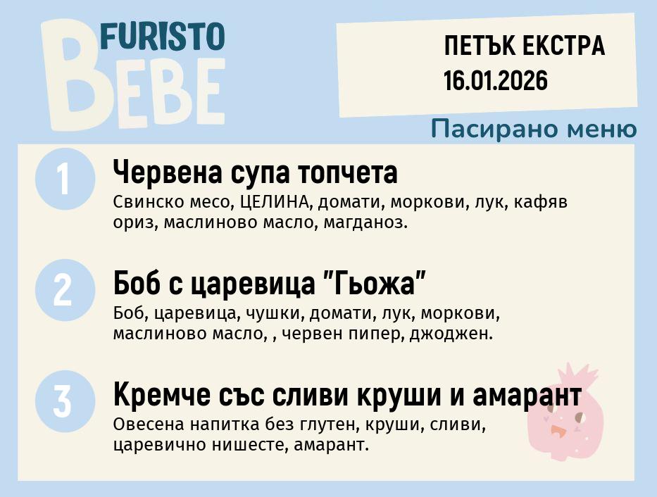 Меню 16.01 Екстра Bebe 200гр.