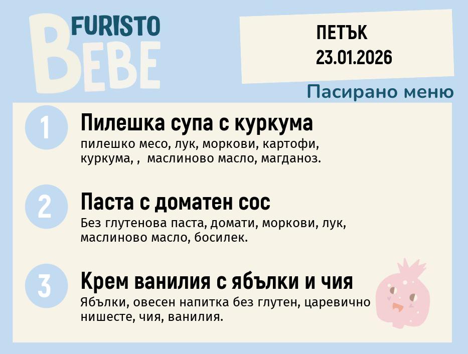 Меню 23.01 Bebe 200гр.