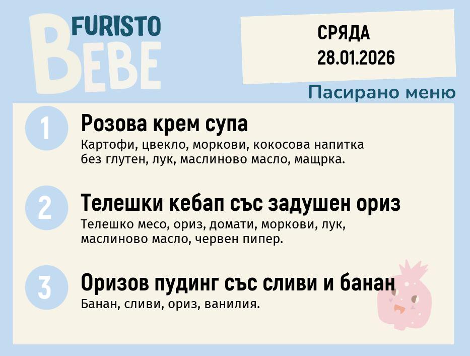 Меню 28.01 Bebe 200гр.