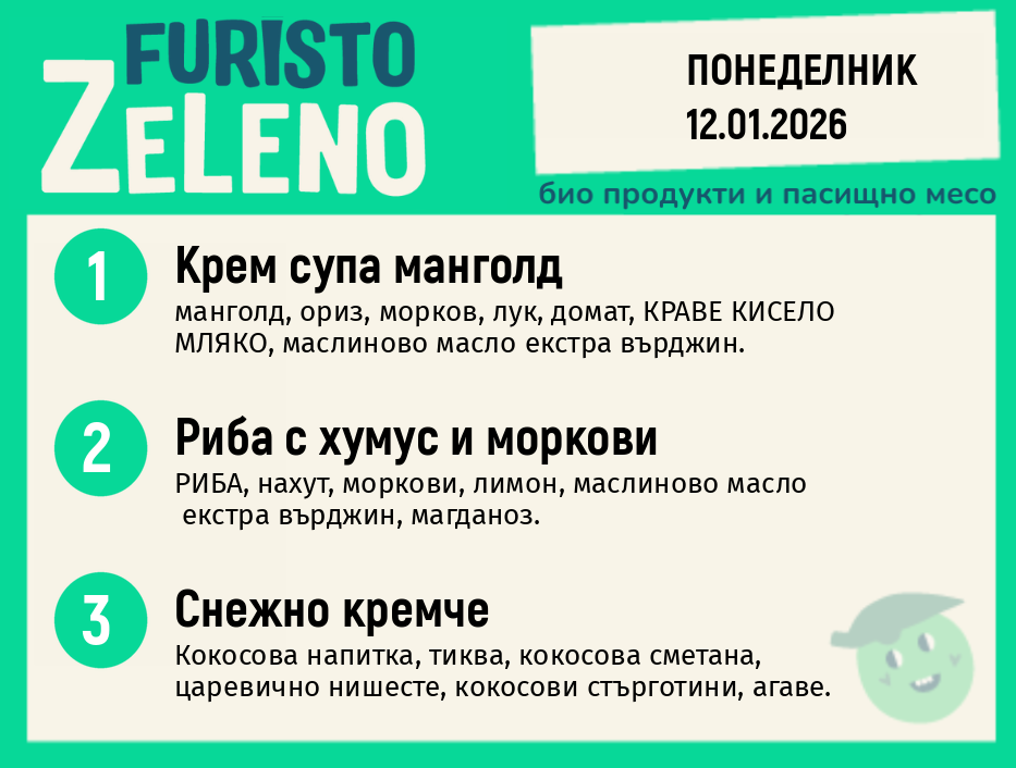 Месно 200 ZeLeno / 12 януари