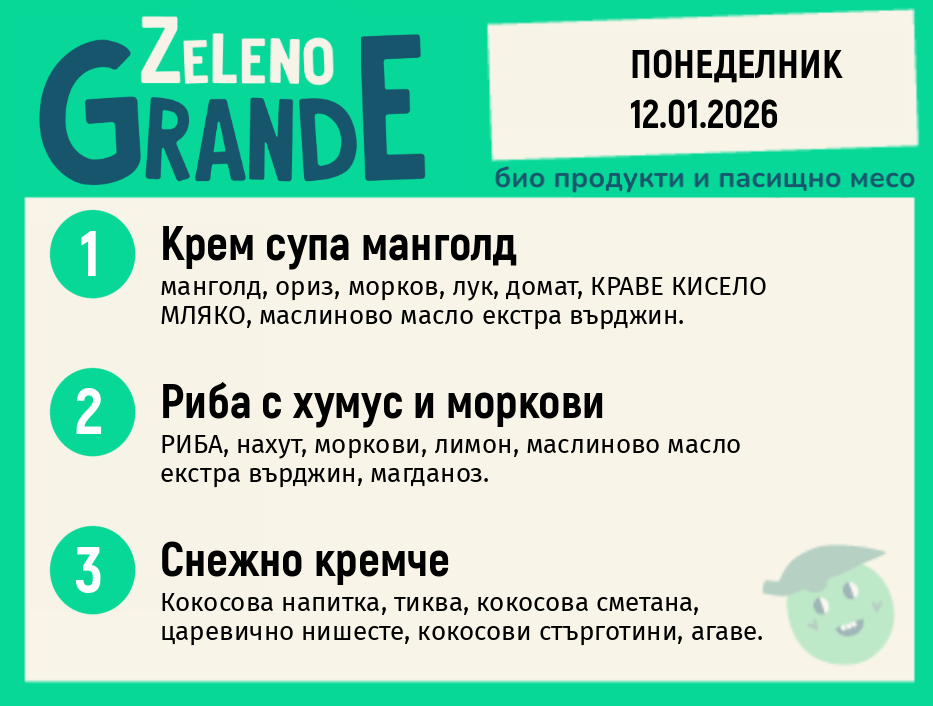 Месно 270 ZeLeno / 12 януари