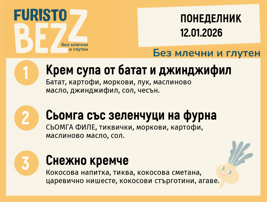 Меню без млечни и глутен 12.01  200гр.